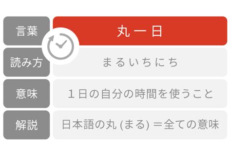 神文|神文（しんもん）とは？ 意味・読み方・使い方をわかりやすく。